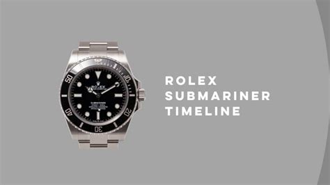 Rolex Submariner Timeline: History From 1950s.